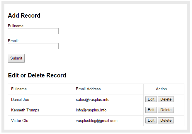 Add, Edit and Delete Record from Database using jQuery and PHP